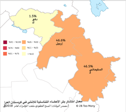 Prevalence Map: FGM in Iraqi Kurdistan (2018, Arabic)